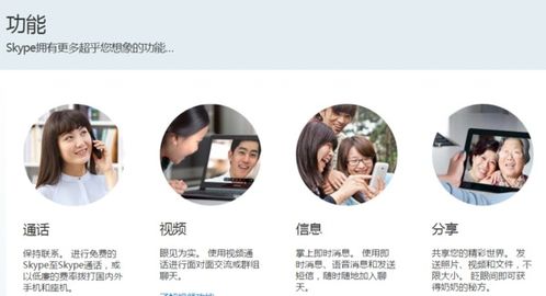 skype不能发短信怎么办,Skype短信发送故障排查与解决指南