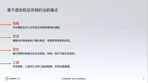 cspr以太坊3.0,CSPR引领的下一代区块链革命概述