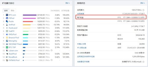 25算力挖以太坊
