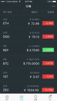 imtoken带宽能量什么时候会有,生成机制与未来展望