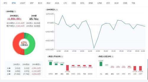 7.7以太坊分析,技术革新与市场展望