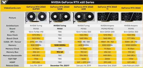 rtx2060以太坊,高效挖矿新选择