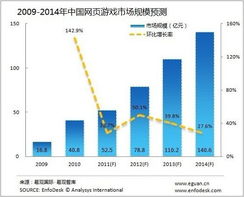 重返帝国游戏官网版 