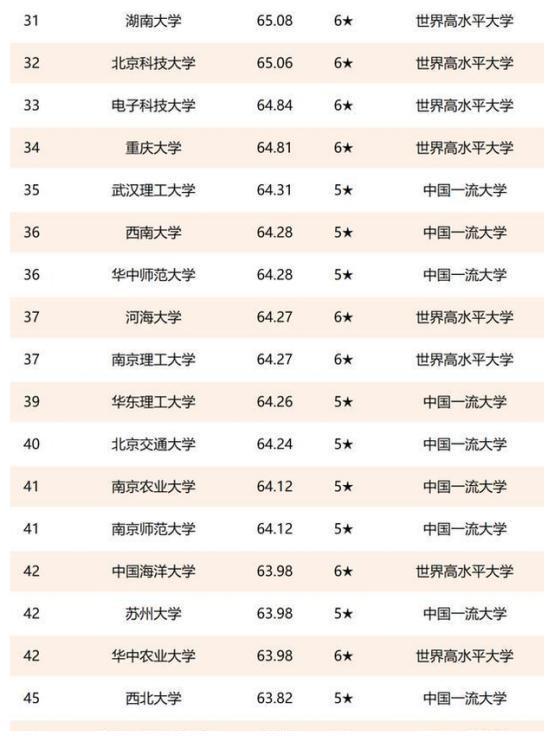 小说排行榜  小说排行榜